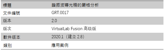 一張含有 桌 的圖片描述是以非常高的可信度產生