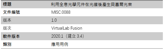 一張含有 桌 的圖片描述是以非常高的可信度產生