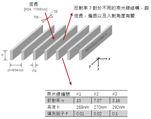 一張含有 文字, 天線 的圖片描述是以非常高的可信度產生