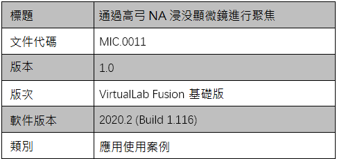 一張含有 桌 的圖片描述是以非常高的可信度產生