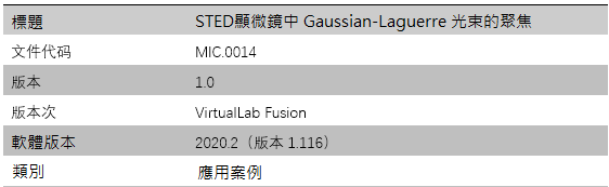 一張含有 桌 的圖片描述是以非常高的可信度產生